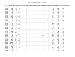 2014 MCJE Record