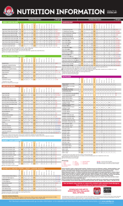 NUTRITION INFORMATION