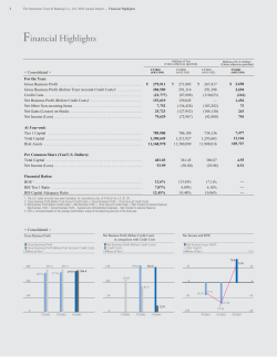Financial Highlights