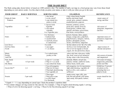 THE DASH DIET - Brandon Cardiology, PA