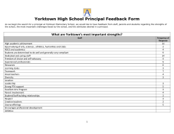 See the results of the online survey