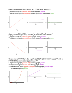 Object moves AWAY from origin* at a CONSTANT velocity