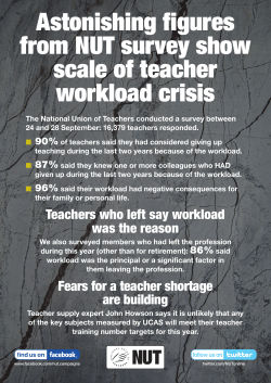 Astonishing figures from NUT survey show scale of teacher