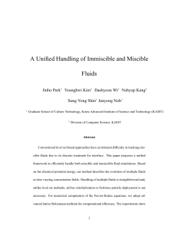 A Unified Handling of Immiscible and Miscible Fluids
