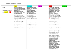 Long Term Overview - Year 3 Science Geography History Art/DT