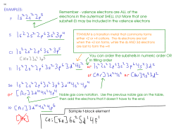 EXAMPLES: F S Cl Ti Se Kr Remember