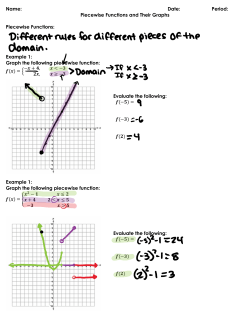 Piecewise Functions Graphing Answer Key