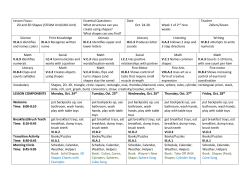 Lesson Focus: 2D and 3D Shapes (STEAM Unit/UbD Unit) Essential
