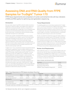 Assessing DNA and RNA Quality from FFPE Samples for