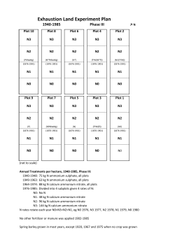Plan and fertilizer treatments Phase III - e