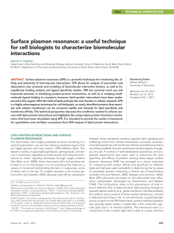 Surface plasmon resonance: a useful technique