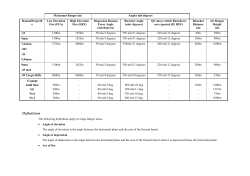 Definitions - Sandford Rifle Club