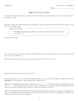Slope of a Curve at a Point - Math-UMN