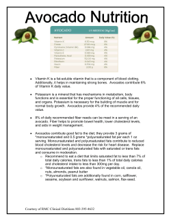 Avocado Nutrition Facts