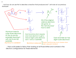 Aluminum loses its outer three electrons (in the 3s and 3p subshells