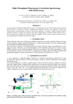 H High-Thr roughpu ut Fluore with escence C SPAD A Correlat
