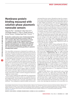 membrane-protein binding measured with solution