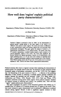 How well does `region` explain political party