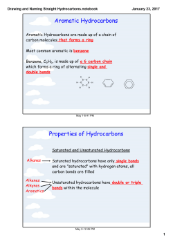 Drawing and Naming Straight Hydrocarbons.notebook