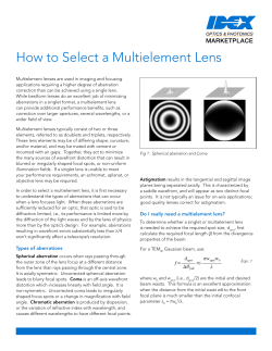 How to Select a Multielement Lens