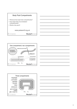 body fluid compartments gates gapped notes