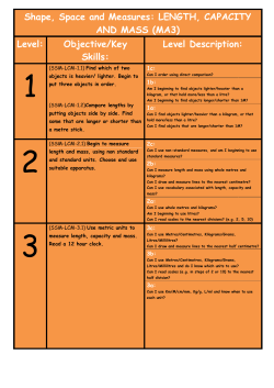 Shape, Space and Measures: LENGTH, CAPACITY AND MASS