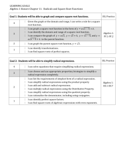 LEARNING GOALS Algebra 1 Honors Chapter 11: Radicals and