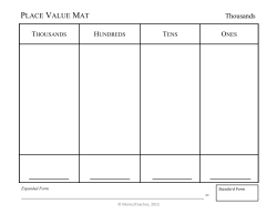 PLACE VALUE MAT Thousands