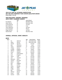 Age Home Resort Ely Kalkstein 14 Mad River Glen Aiden Warren 14