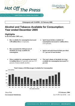 Alcohol and Tobacco Available for Consumption