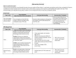 Science: Curriculum Map