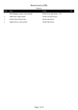 State Conference Results - Oklahoma Department of Career and