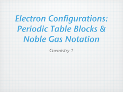Periodic Table Blocks-Noble Gas Notation.key