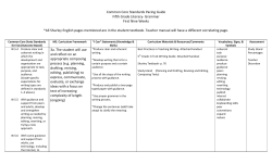 Grammar Pacing Guide - Itawamba County School District