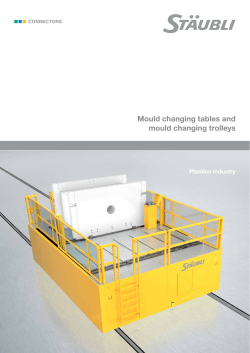 Loading tables - Colly Components