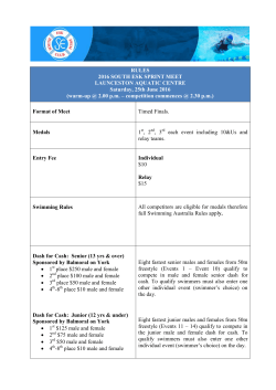RULES 2016 SOUTH ESK SPRINT MEET LAUNCESTON AQUATIC