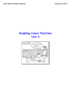 Unit 4 Section 8 Slope.notebook