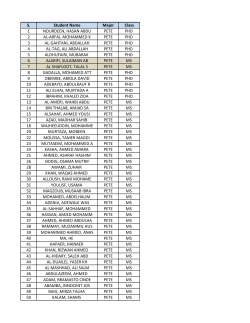 S. Student Name Major Class 1 NOURDEEN, HASAN ABDU