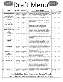 9$ Flights – (Six-5oz Samples) Start your night with a flight