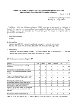 Image of Japan in Five Central and South American Countries