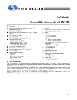 SH79F166A - SinoWealth