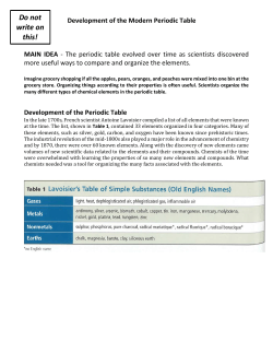 Development of the Periodic Table
