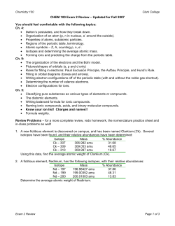 Exam 2 Review Sheet