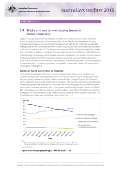 home ownership rates - Australian Institute of Health and Welfare