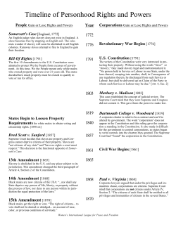 Timeline of Personhood Rights and Powers