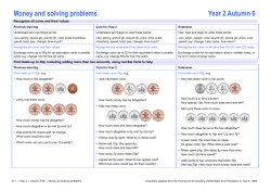 EM unit notes - Hamilton Trust