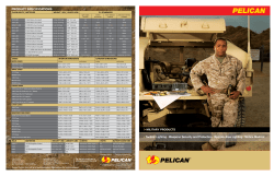 Pelican Products