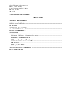 TI 251A Calibration and Test Weights Table of Contents 1.0
