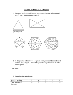Properties of Polygons Investigation