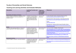 Teaching and learning activities and graduate attributes